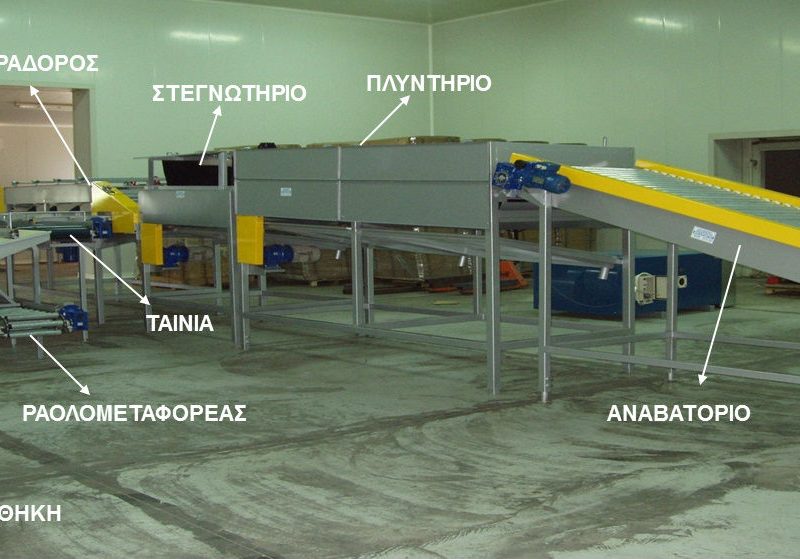 Γραμμή σε σειρά